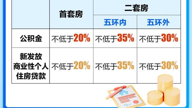 球队场均仅得102.9分！比卢普斯：我们正在解决许多进攻端的问题